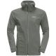 Jack Wolfskin Highest Peak herenjas