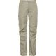 FjallRaven Daloa Shade Zip-Off Trousers damesbroek