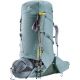 Deuter Aircontact Core SL rugzak