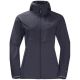 Jack Wolfskin Go Hike Shoftshell damesjas