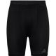 Odlo Bottom Short Slim herenonderbroek