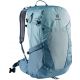 Deuter Futura 25L SL rugzak