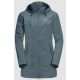 Jack Wolfskin Dakar Parka Dames