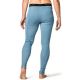 Woolpower Long Johns W´s LITE