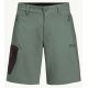 Jack Wolfskin Active Track Shorts herenbroek