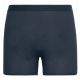 Odlo Active Dry Boxer