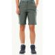 Jack Wolfskin Active Track Shorts damesbroek