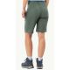 Jack Wolfskin Active Track Shorts damesbroek