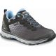 Meindl Activo Sport Lady GTX dameswandelschoen