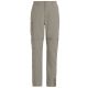 Vaude Farley ZO Pants V Herenbroek